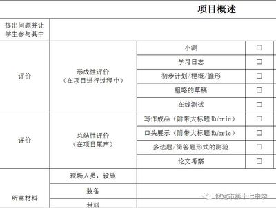校园新闻 | 聚焦STEAM课程研究 促进学科融合教学--十七中外教STEAM课程教师培训